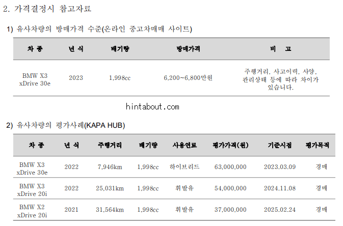 감정평가서 예시