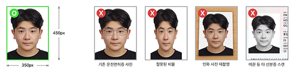 국제운전면허증 인터넷 발급 사진 규격