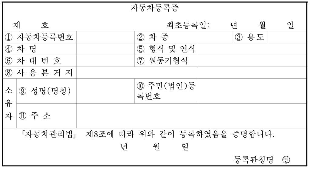 자동차압류 해제 신청 준비물