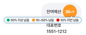 1등급 가전 환급 - 잔여예산