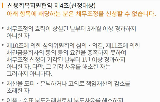 신속채무조정 부결 사유