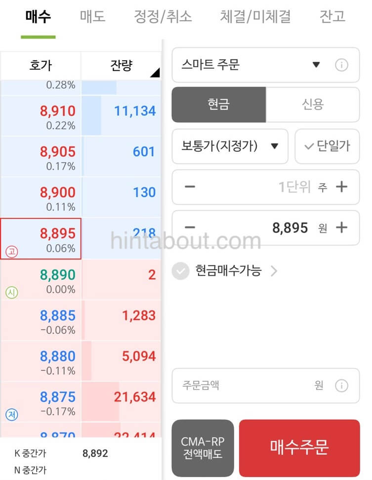 엔화 ETF 사는법