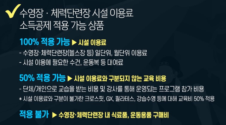 문화비 소득공제