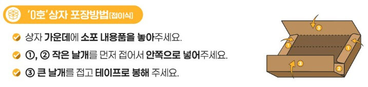 우체국 상자 0호 포장 방법
