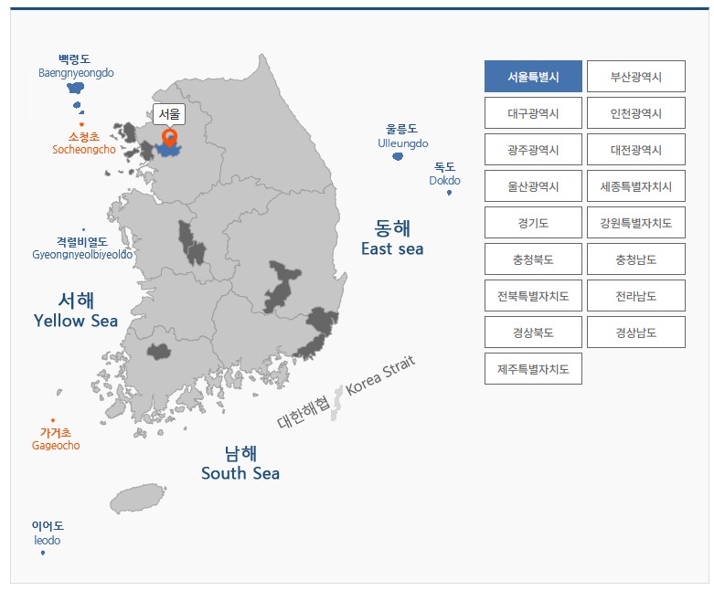 지역사랑상품권 할인율