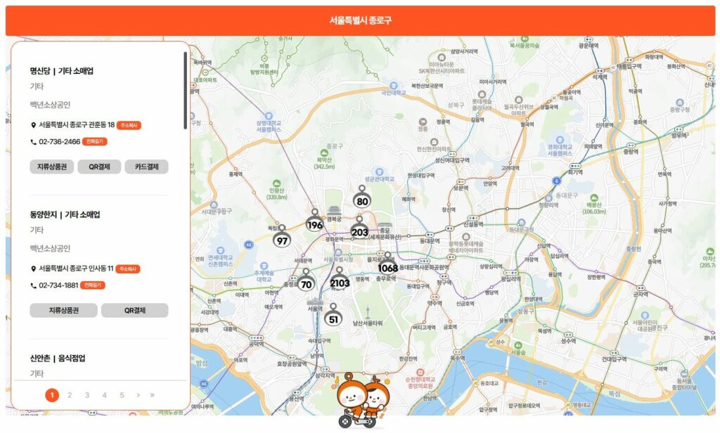 상생페이백 사용처