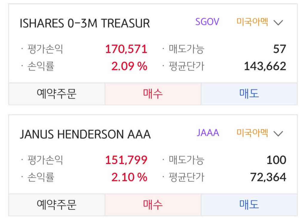 달러 투자법 - 미국 채권 ETF