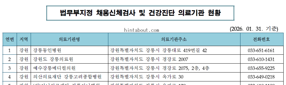 공무원 채용 신체검사 병원 리스트